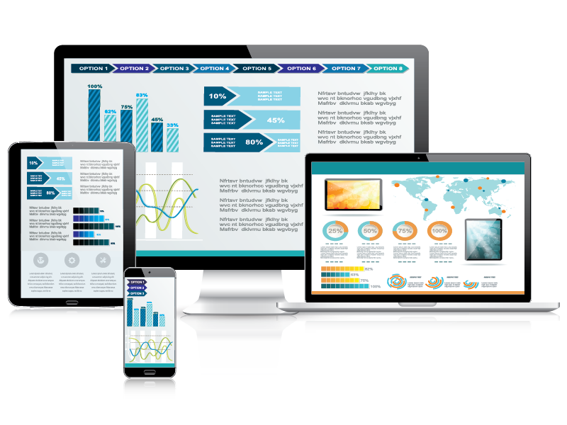 Premium cloud services